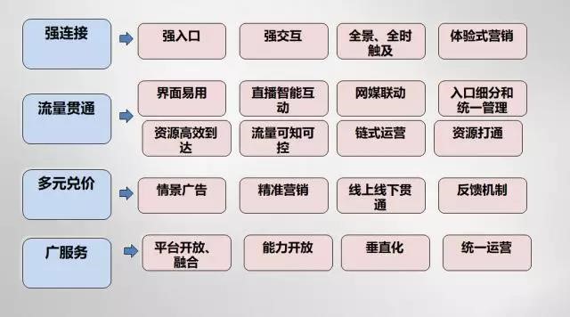 杨崑3
