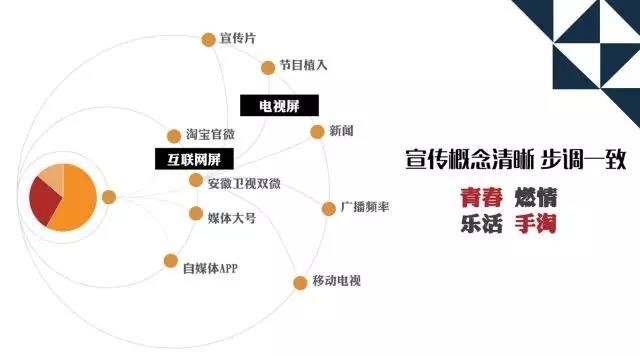 邵震5