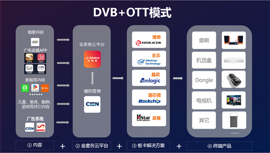 王俭5